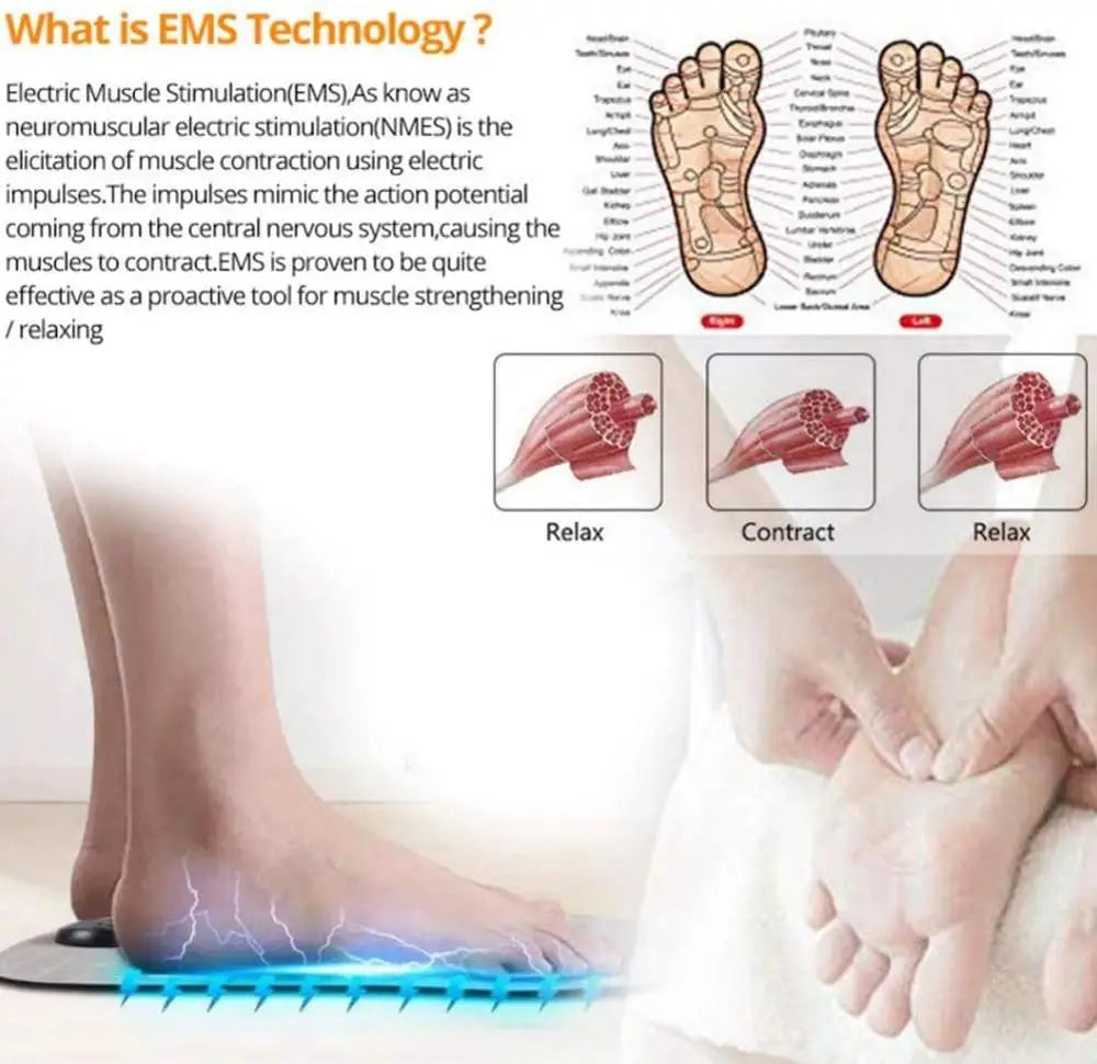 Foot Massager: Improved Circulation, Renewed Health!