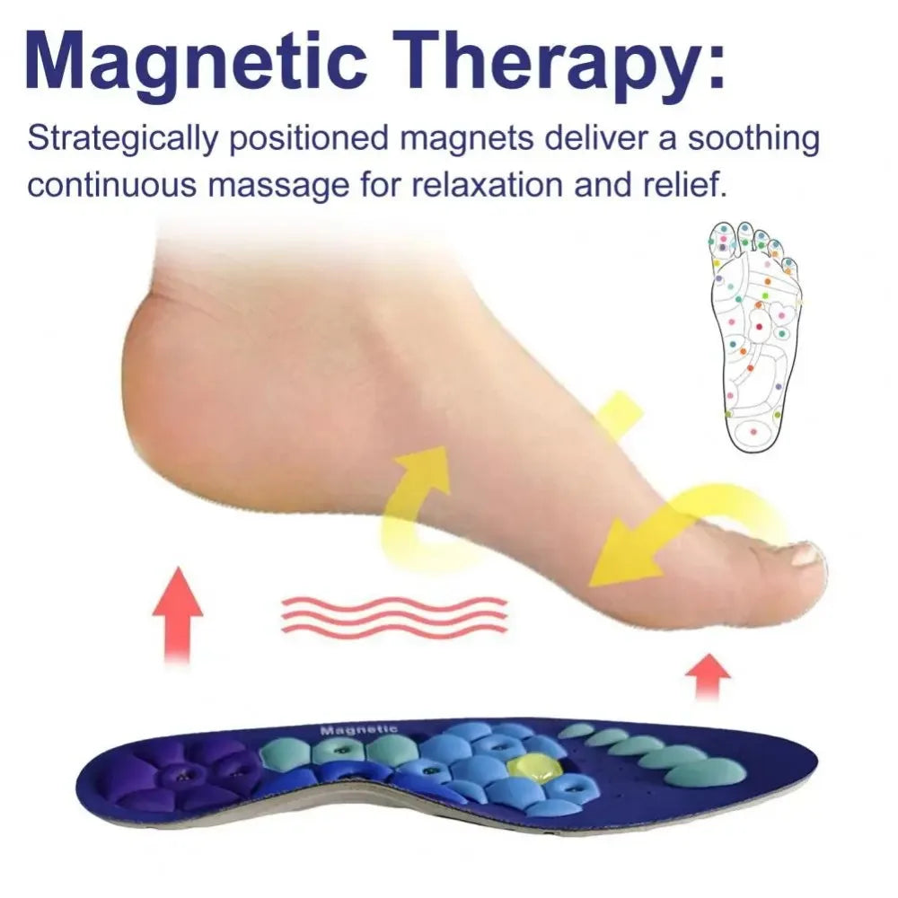 Magnetic Acupressure Insoles